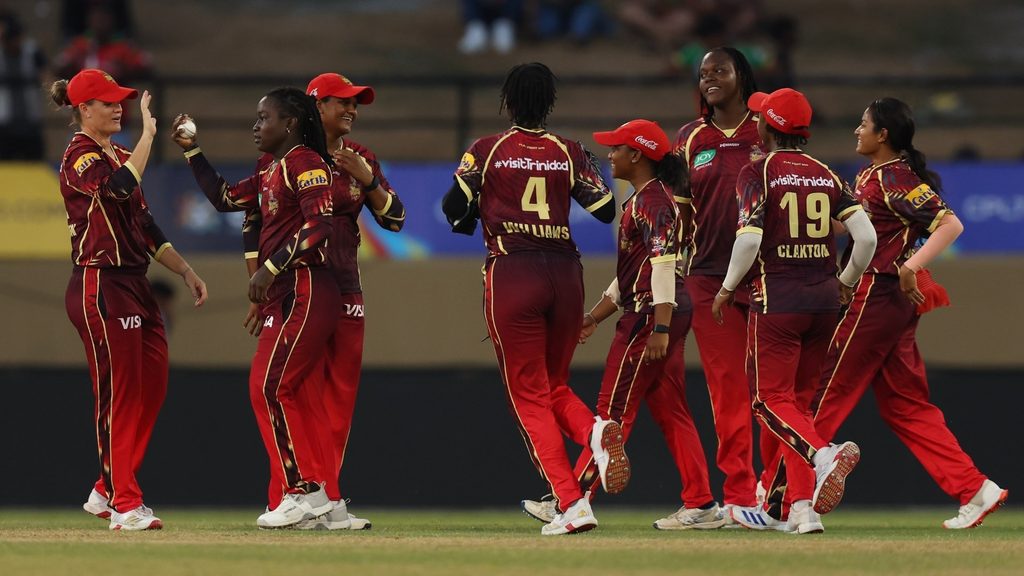 Moments from GAW-W vs TKR-W